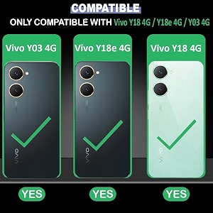 COVERBLACK Soft Rubber Back Cover Compatible Model