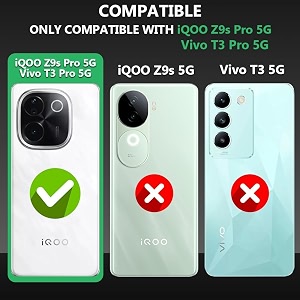 COVERBLACK Soft Rubber Back Cover Compatible Model