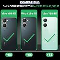 COVERBLACK Soft Rubber Back Cover Compatible Model