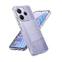 COVERBLACK Soft Rubber Silicon Clear Case Back