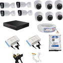 CP PLUS 3MP Color Night Vision CCTV