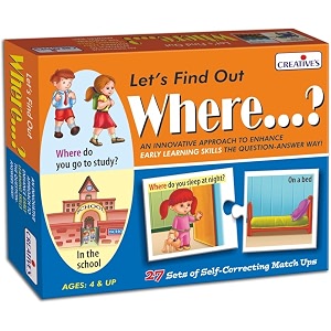 Creatives WH Series - Lets Find Out