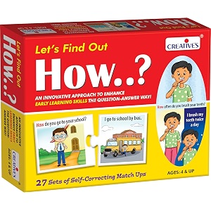 Creatives WH Questions Series Lets Find Out