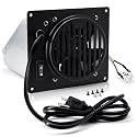 Criditpid F299201 Blower Fan Kit for Mr. Heater 20,000-30,000 BTU Vent-Free Wall Heaters (2016-Present), F299201 Vent-Free Blower Fan Kit for Mr Heater Propane, Natural Gas 30000 BTU Heaters.
