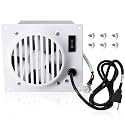 Criditpid F299201 Blower Fan Kit for Mr. Heater 20,000-30,000 BTU Vent Free Heaters (2016 to Present), Replacement F299201 Vent-Free Blower Accessory Kit for Mr. Heater Propane Natural Gas Heaters