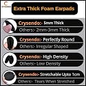 Crysendo Headphone Cushion (65mm / 6.5cm) | 5mm Thick Replacement Earpads Soft Sponge Cover Ear Muffs | High-Density Foam for Enhanced Comfort &amp; Long Life | Pack of 6 pcs / 3 Pairs (Black)