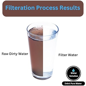 csi international 9-inch ro pre filter cartridge  compatible with ro uv uf tds water purifier  sediment filter candle for home kitchen use  pre filter cartridge for ro system  pack of 4