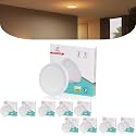 D39Mak 22 Watt Round LED Surface Panel