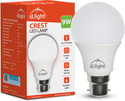 d.light 9 W Basic Standard B22 LED