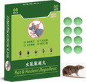 DENFY Rat Rodent Repellent CAT No Entry
