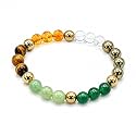 Dhan Yog Crystal Set | Money Magnet Jewelry with Natural Stone Wristband & Anklet for Wealth, Prosperity & Success | Healing Accessory for Men & Women