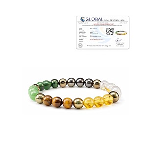 Dhan Yog Bracelet Attracts Wealth