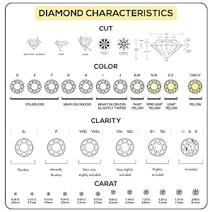 DISHIS 14K 18K Rose Gold Diamond BIS
