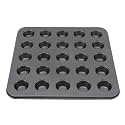 Diydeg Nonstick Mini Muffin Pans, Carbon Steel Baking Pans with PTFE Coating for Uniform Heat Distribution, Easy and Demold for Muffins Cupcakes Cookies Mini Cheesecakes (25 Grids)