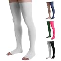Doc Miller Thigh High Compression Socks 20-30mmHg