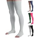 Doc Miller Thigh High Compression Socks 20-30mmHg