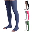 Doc Miller Thigh High Compression Socks 20-30mmHg