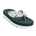 DOCTOR FEEL SOFT Womens Cushioned Platform Slippers