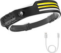 DPM 79W 10 Light Modes Waterproof LED Rechargeable Headlamp 1200MAH BATTERY 6 hrs Bulb Emergency Light (MULTICOLUR)