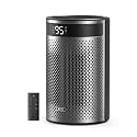 DREO Space Heater