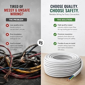 drumstone  2026 brings 5 years warranty  3 core electrical wire cable roll for home wiring strong flexible pvc insulated copper cable for house office amp industrial use multi-length
