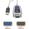 DTECH USB to RS422 RS485 Serial Port Converter Adapter Cable with FTDI Chip Supports Windows 11 10 8 7 XP Mac (0.5M)
