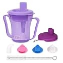 Dysphagia Cups for Swallowing People, Provale Cup 5CC or 10CC of Liquid Each Time for Prevent Chocking