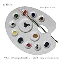 Eclet Large Elliptical Shape Colour Pallete, Paint Mixing Palette, Painting Plate, Watercolor Pallet, Tray for Acrylic Paints, Palate for Colouring with 12 Compartments for Artists, Students, Kids