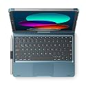edaiser Swivel Keyboard Case for iPad 11th (A16) &amp; 10th Generation, Blue