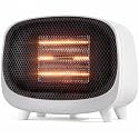 Electric Space Heater for Indoor Home Use, Small Space Heater, 900W PTC Portable Heater for Offices with 2 Modes All White