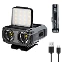 ELEPHANTBOAT® USB Rechargeable Headlamp with Clip, Dual Light Source & Motion Sensor, Multi Mode LED Light for Night Hiking, Camping, Cycling & More, IPX5 Waterproof, 1500mAh Battery