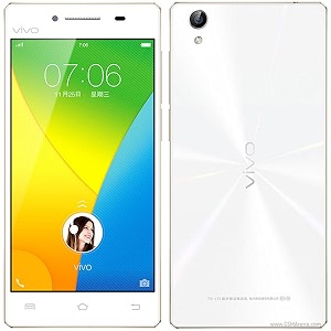 Embed HD-Clear Screen Guard for vivo Y51