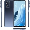 EmBed Matte Fiber Display Guard for Oppo