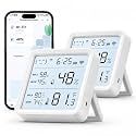 eMylo WiFi Thermometer Hygrometer 2 Pack, Wireless Indoor Humidity Monitor