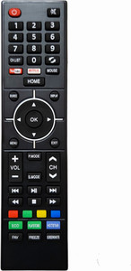 ERNIL 32SW-VS TV Remote Compatible For Skywall