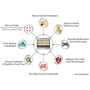 escan total security suite with cloud security - 1 user 3 years cd