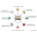 eScan Total Security Suite with Cloud Security - 1 User, 3 Years (CD)