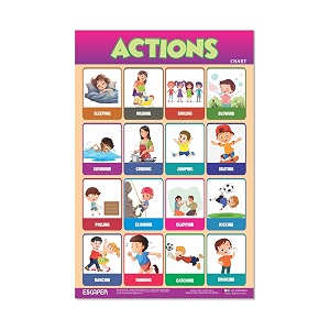 ESCAPER Actions Educational Charts 11.5 x 17.5