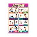 ESCAPER Actions Educational Charts 11.5 x 17.5
