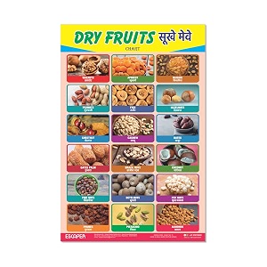 ESCAPER Dry Fruits Educational Charts for Kids