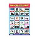 ESCAPER Educational Charts for Kids A3 Sized