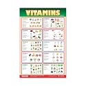 ESCAPER Educational Charts for Kids Kids Learning
