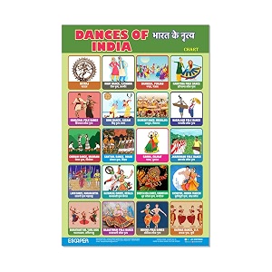 ESCAPER Folk Dances of India Educational Charts