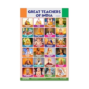 ESCAPER Great Teachers of India Educational Charts