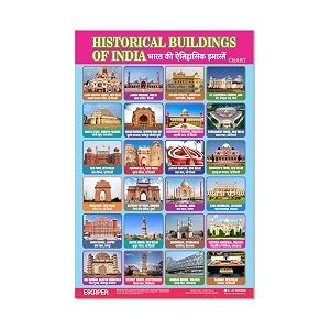 ESCAPER Historical Buildings of India Educational Charts