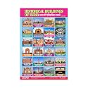 ESCAPER Historical Buildings of India Educational Charts