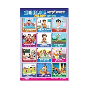 ESCAPER An Ideal Boy Educational Charts 11.5