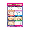 ESCAPER Noun-Pronoun Educational Learning Charts 11.5 x