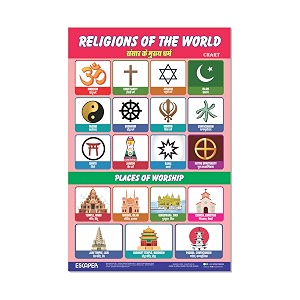 ESCAPER Religions of the World Educational Charts