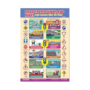 ESCAPER Road Traffic Signs Educational Charts for